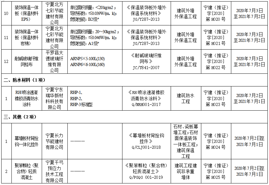 图2.2.png