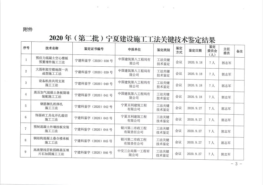 工法关键技术鉴定公告3.jpg